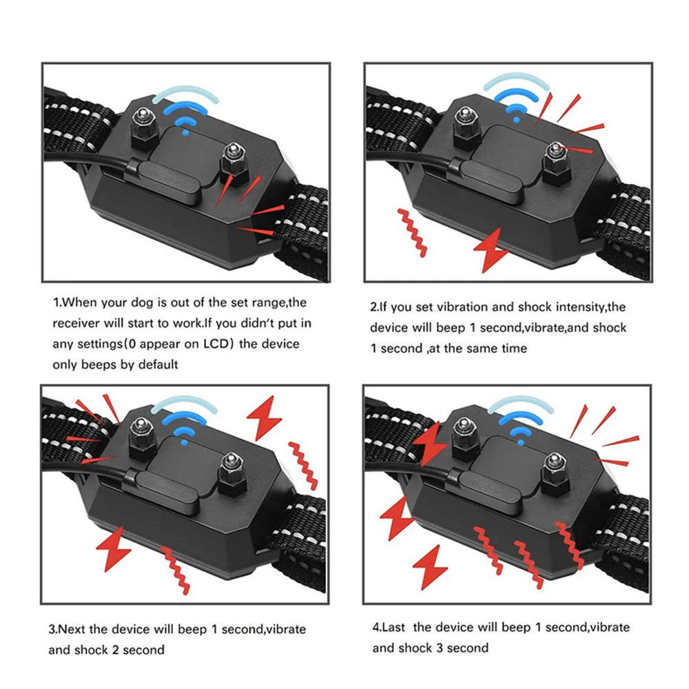 GPS Wireless Dog Fence Collar