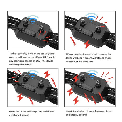 GPS Wireless Dog Fence Collar