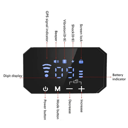 GPS Wireless Dog Fence Collar